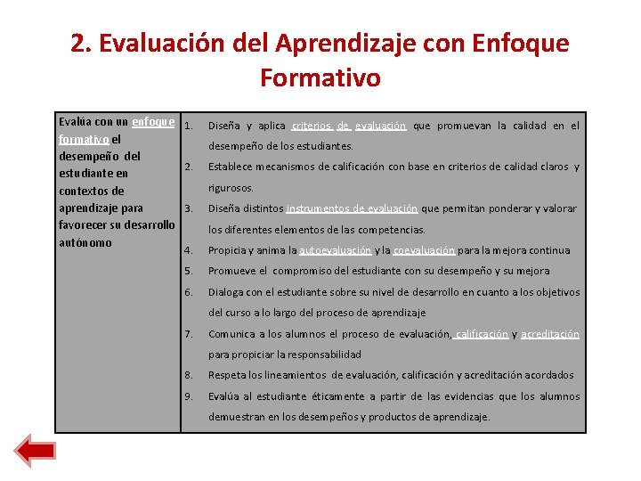 2. Evaluación del Aprendizaje con Enfoque Formativo Evalúa con un enfoque 1. formativo el 2. Evaluación del Aprendizaje con Enfoque Formativo Evalúa con un enfoque 1. formativo el