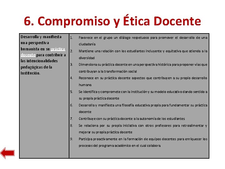 6. Compromiso y Ética Docente Desarrolla y manifiesta una perspectiva humanista en su práctica 6. Compromiso y Ética Docente Desarrolla y manifiesta una perspectiva humanista en su práctica