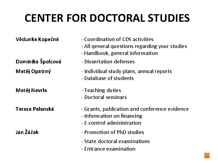 CENTER FOR DOCTORAL STUDIES Vědunka Kopečná Dominika Špolcová - Coordination of CDS activities -