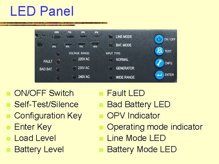 LED Panel n n n ON/OFF Switch Self-Test/Silence Configuration Key Enter Key Load Level