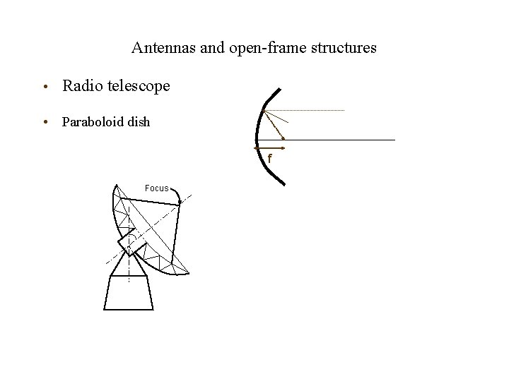 Antennas and open-frame structures • Radio telescope • Paraboloid dish f Focus 