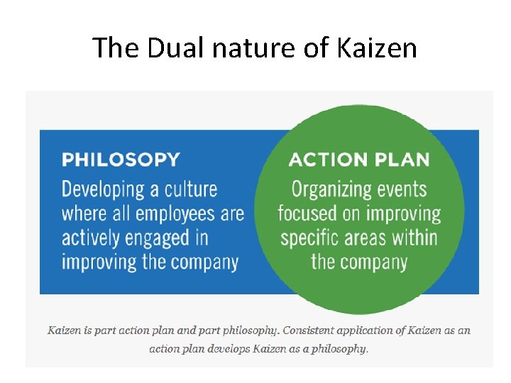 The Dual nature of Kaizen 