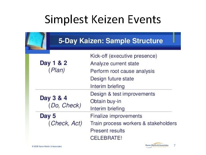 Simplest Keizen Events 