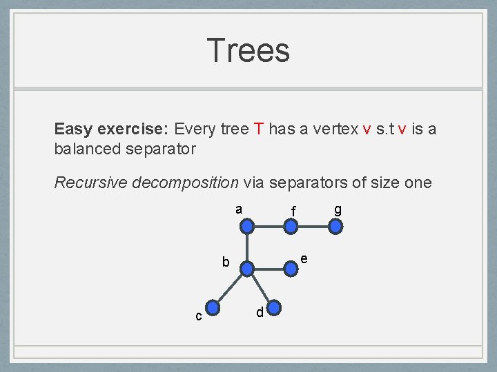 Trees Easy exercise: Every tree T has a vertex v s. t v is