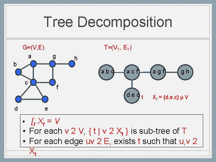 Tree Decomposition G=(V, E) a T=(VT, ET) g h b abc c d acf