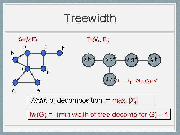 Treewidth G=(V, E) a T=(VT, ET) g h b abc c d acf agf