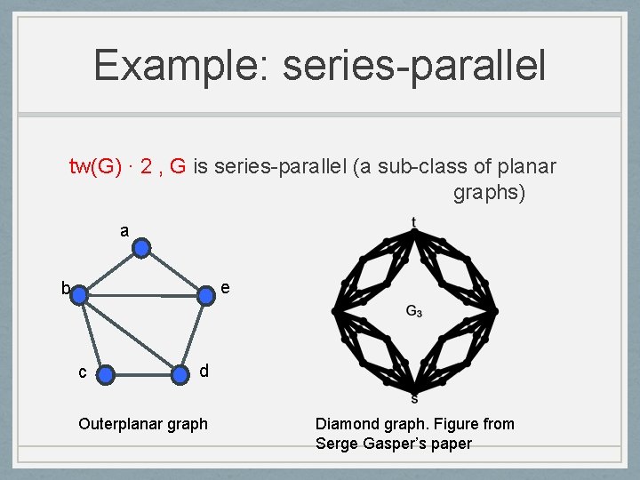 Example: series-parallel tw(G) · 2 , G is series-parallel (a sub-class of planar graphs)
