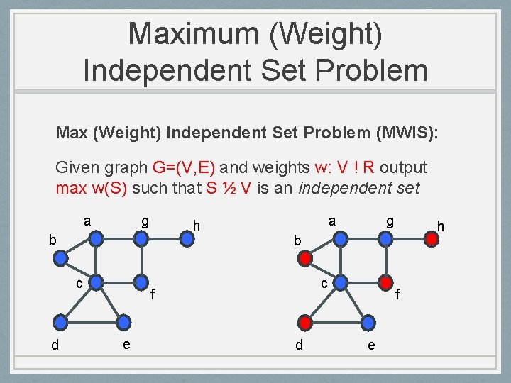 Maximum (Weight) Independent Set Problem Max (Weight) Independent Set Problem (MWIS): Given graph G=(V,