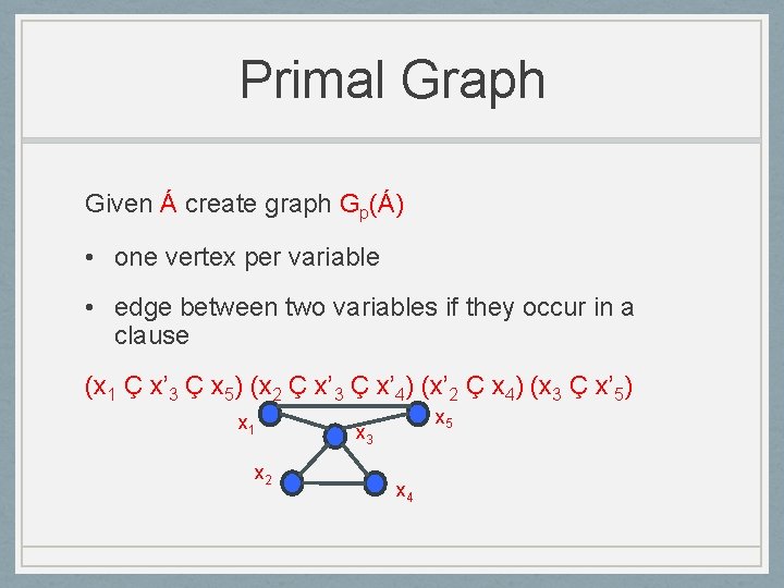 Primal Graph Given Á create graph Gp(Á) • one vertex per variable • edge