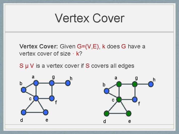 Vertex Cover: Given G=(V, E), k does G have a vertex cover of size