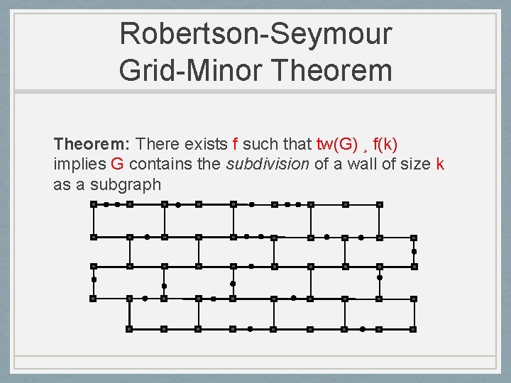 Robertson-Seymour Grid-Minor Theorem: There exists f such that tw(G) ¸ f(k) implies G contains