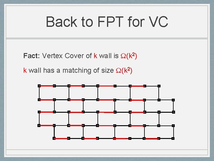 Back to FPT for VC Fact: Vertex Cover of k wall is (k 2)