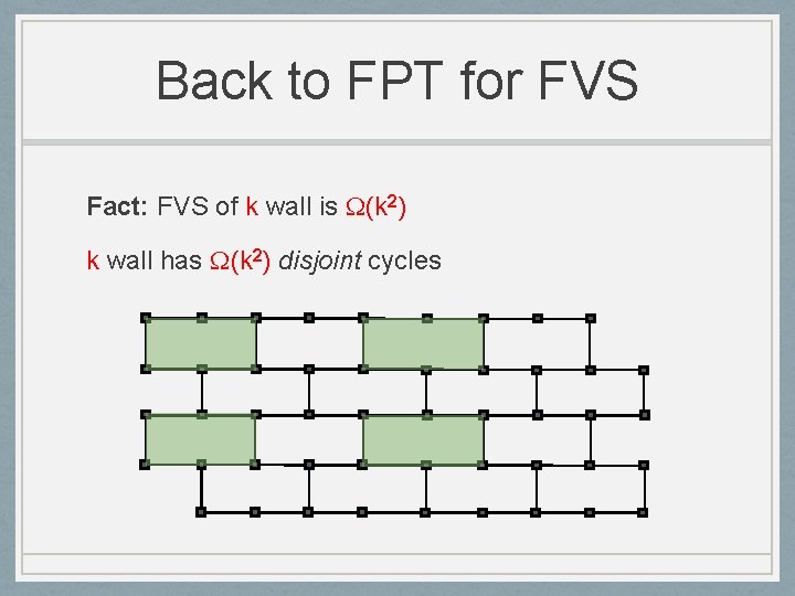 Back to FPT for FVS Fact: FVS of k wall is (k 2) k