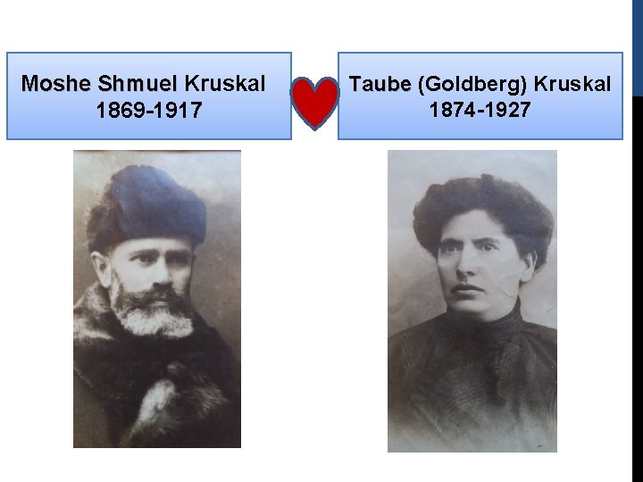 Moshe Shmuel Kruskal 1869 -1917 Taube (Goldberg) Kruskal 1874 -1927 