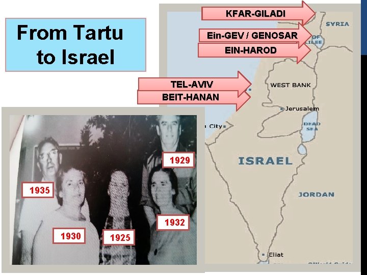 KFAR-GILADI From Tartu to Israel Ein-GEV / GENOSAR EIN-HAROD TEL-AVIV BEIT-HANAN 1929 1935 1932