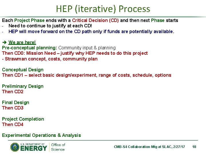 HEP (iterative) Process Each Project Phase ends with a Critical Decision (CD) and then