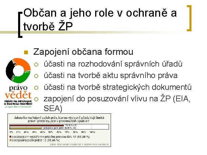 Občan a jeho role v ochraně a tvorbě ŽP n Zapojení občana formou ¡