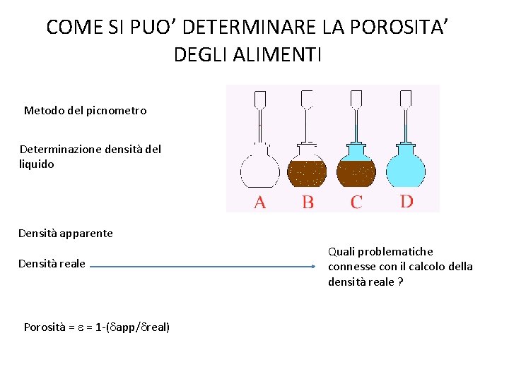 COME SI PUO’ DETERMINARE LA POROSITA’ DEGLI ALIMENTI Metodo del picnometro Determinazione densità del