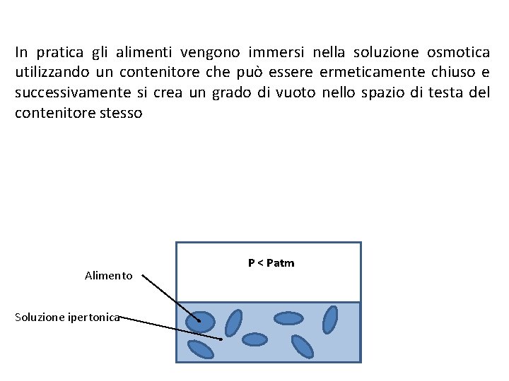 In pratica gli alimenti vengono immersi nella soluzione osmotica utilizzando un contenitore che può