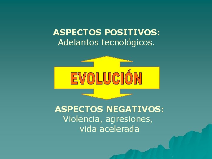 ASPECTOS POSITIVOS: Adelantos tecnológicos. ASPECTOS NEGATIVOS: Violencia, agresiones, vida acelerada 