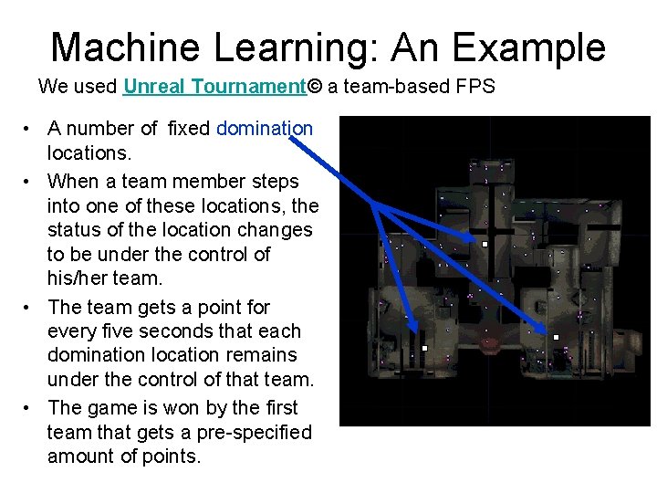 Game Ai Versus Ai An Introduction To Ai