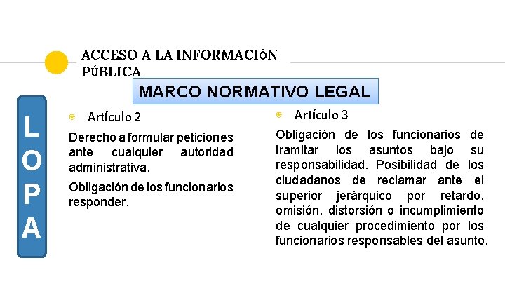 ACCESO A LA INFORMACIÓN PÚBLICA MARCO NORMATIVO LEGAL L O P A ◉ Artículo