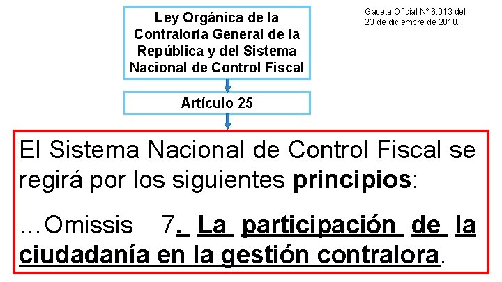 Ley Orgánica de la Contraloría General de la República y del Sistema Nacional de