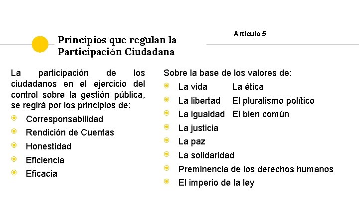 Artículo 5 Principios que regulan la Participación Ciudadana La participación de los ciudadanos en