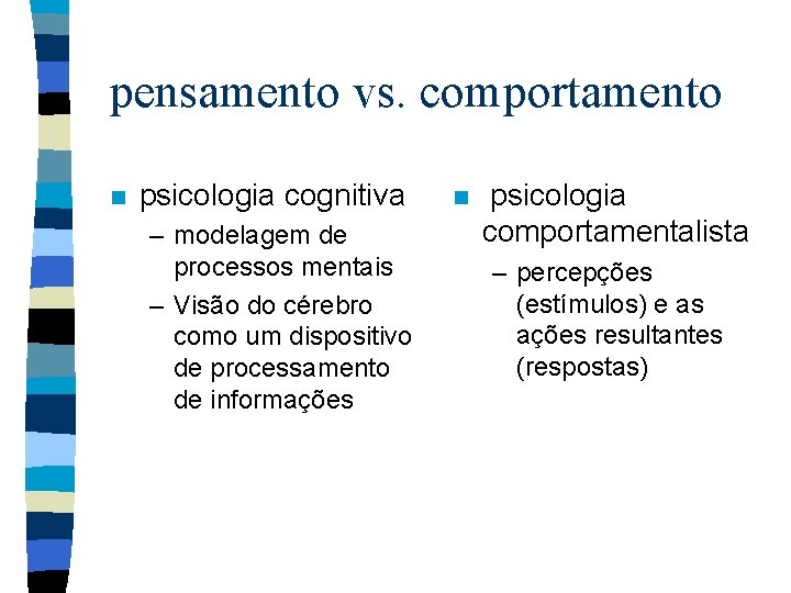 pensamento vs. comportamento n psicologia cognitiva – modelagem de processos mentais – Visão do