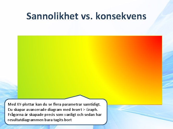 Sannolikhet vs. konsekvens Med XY-plottar kan du se flera parametrar samtidigt. Du skapar avancerade