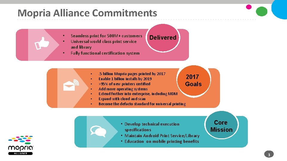 Mopria Alliance Commitments • • • Seamless print for 500 M+ customers Universal world