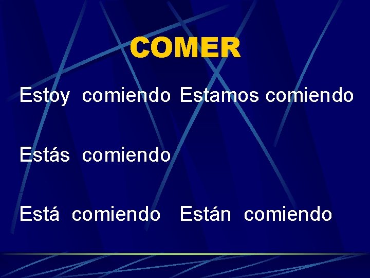 COMER Estoy comiendo Estamos comiendo Están comiendo 