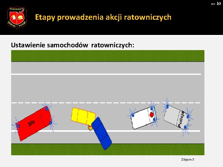 str. 10 Etapy prowadzenia akcji ratowniczych Ustawienie samochodów ratowniczych: Zdjęcie 3 