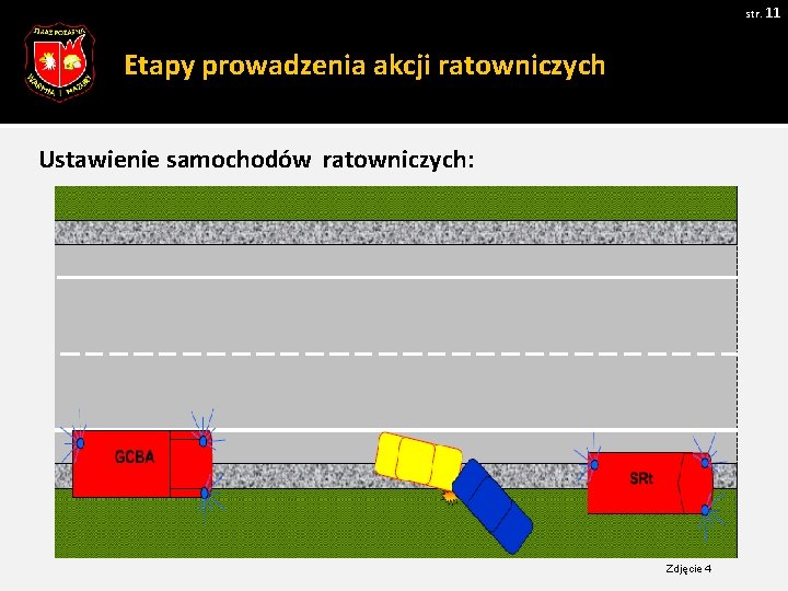 str. 11 Etapy prowadzenia akcji ratowniczych Ustawienie samochodów ratowniczych: Zdjęcie 4 