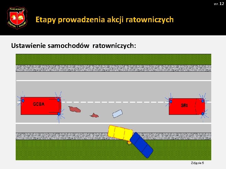 str. 12 Etapy prowadzenia akcji ratowniczych Ustawienie samochodów ratowniczych: Zdjęcie 5 