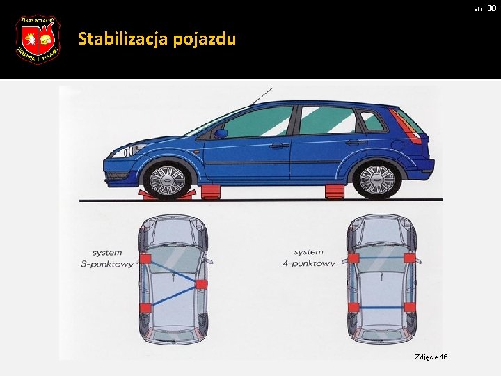 str. 30 Stabilizacja pojazdu Zdjęcie 16 