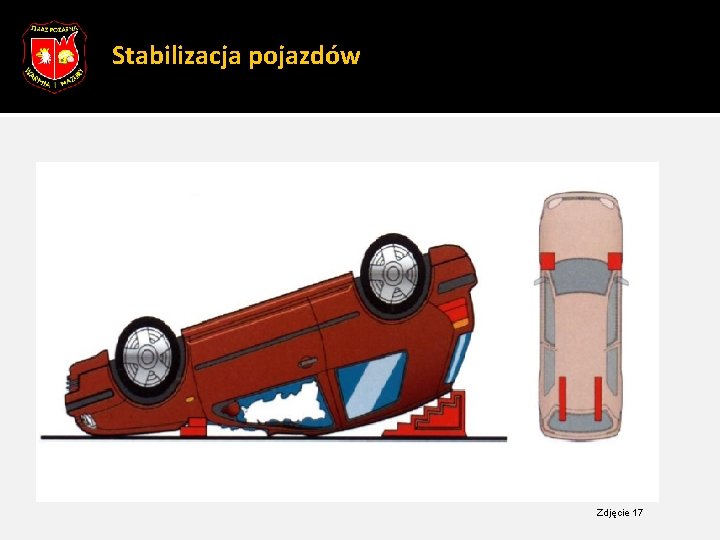 31 Stabilizacja pojazdów Zdjęcie 17 