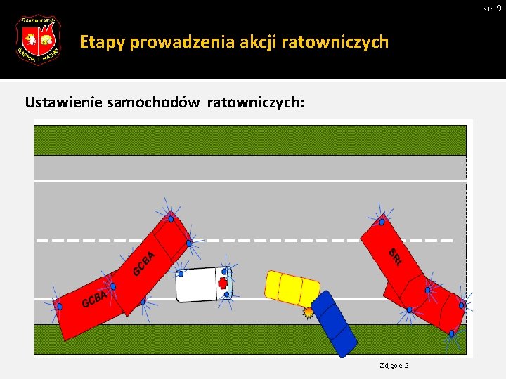 str. 9 Etapy prowadzenia akcji ratowniczych Ustawienie samochodów ratowniczych: Zdjęcie 2 