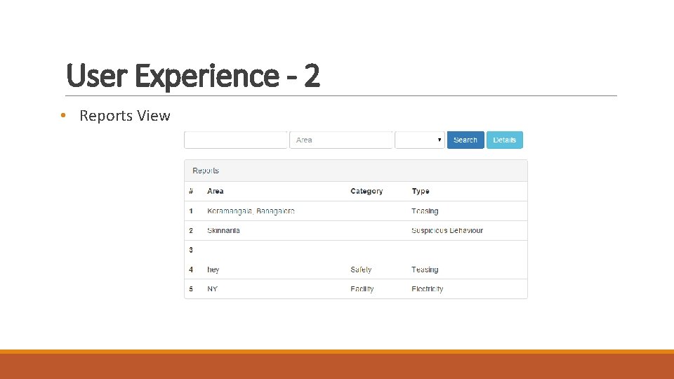 User Experience - 2 • Reports View 