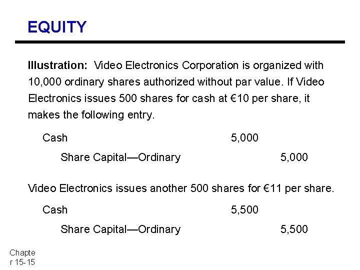 EQUITY Illustration: Video Electronics Corporation is organized with 10, 000 ordinary shares authorized without