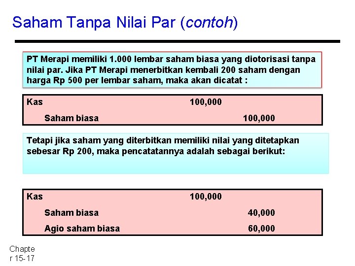 Saham Tanpa Nilai Par (contoh) PT Merapi memiliki 1. 000 lembar saham biasa yang