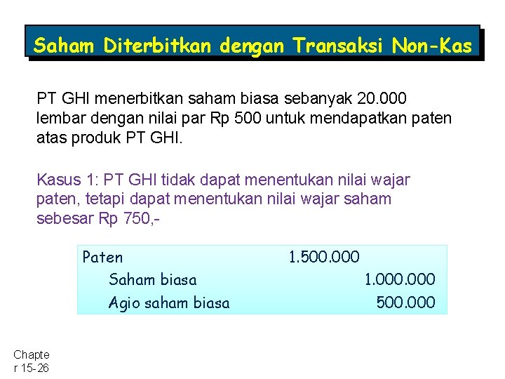 Saham Diterbitkan dengan Transaksi Non-Kas PT GHI menerbitkan saham biasa sebanyak 20. 000 lembar