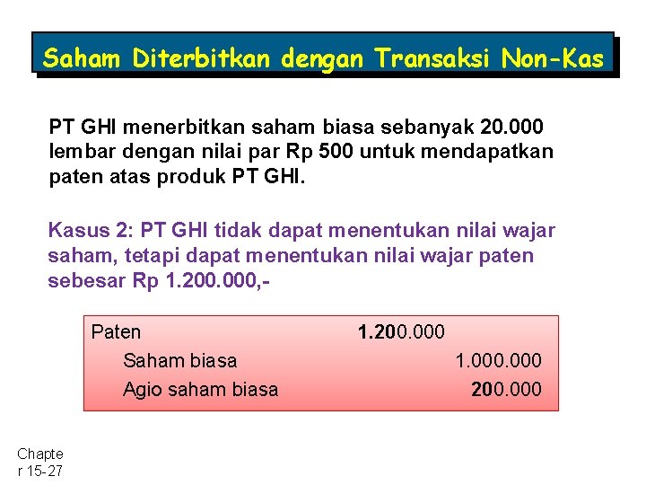Saham Diterbitkan dengan Transaksi Non-Kas PT GHI menerbitkan saham biasa sebanyak 20. 000 lembar
