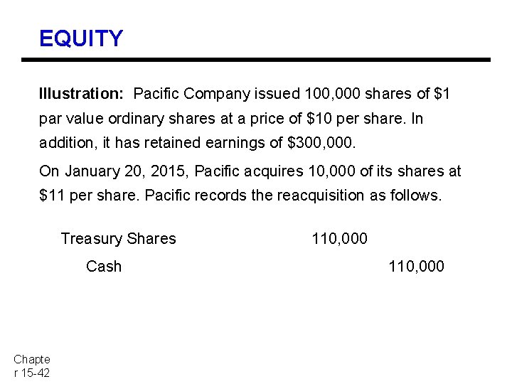 EQUITY Illustration: Pacific Company issued 100, 000 shares of $1 par value ordinary shares