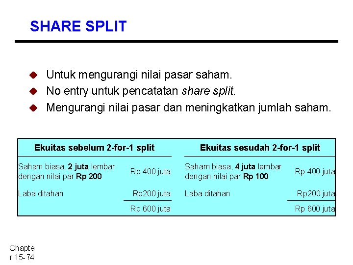 SHARE SPLIT Untuk mengurangi nilai pasar saham. u No entry untuk pencatatan share split.