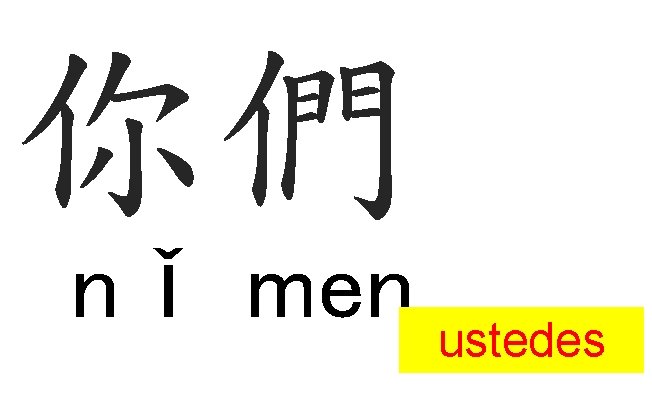 你們 nǐ men ustedes 你們 nǐ men ustedes