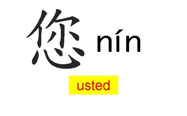 您 nín usted 您 nín usted
