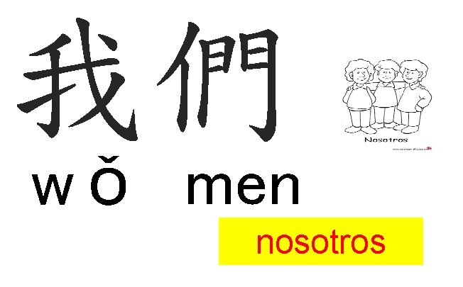 我們 wǒ men nosotros 我們 wǒ men nosotros