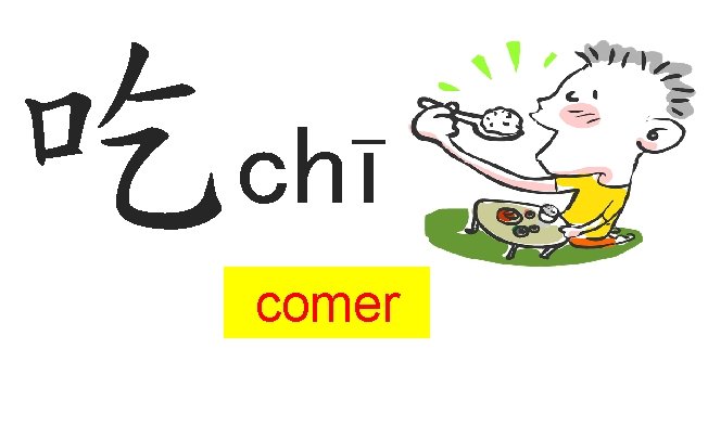 吃chī comer 吃chī comer