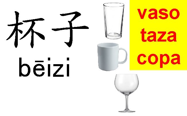 杯子 bēizi vaso taza copa 杯子 bēizi vaso taza copa